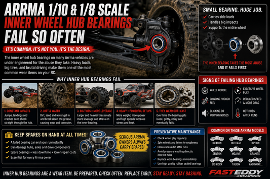 Why Arrma Inner Wheel Bearings Fail So Often