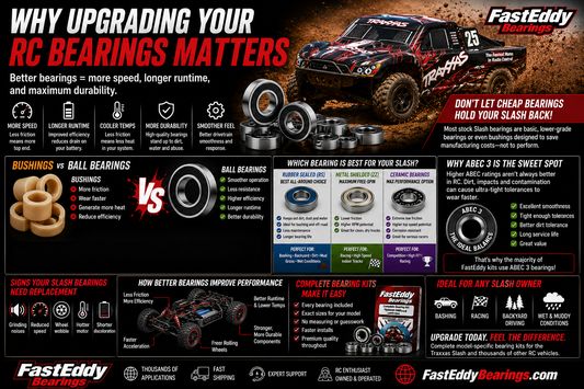 Why Upgrading Your RC Bearings Matters