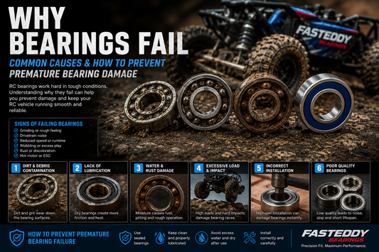 Why RC Bearings Fail