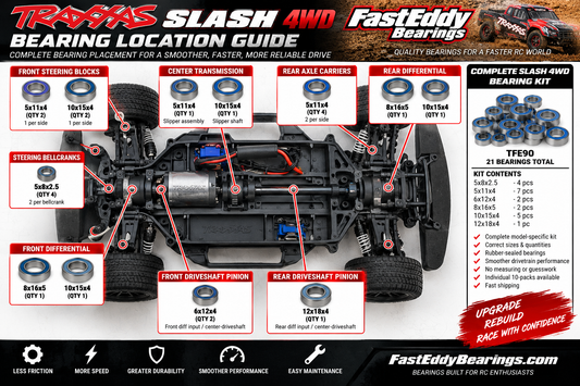 Traxxas Slash 4WD Bearing Location Guide