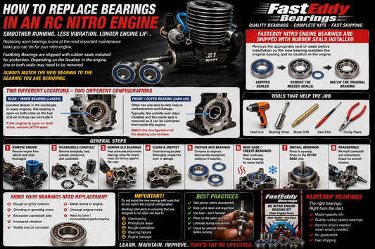 How to Replace Bearings in an RC Nitro Engine