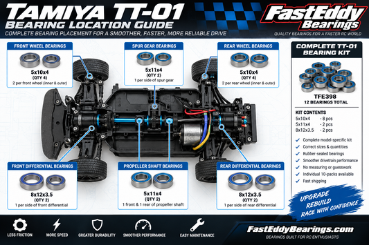 Tamiya TT-01 Bearing Location Guide