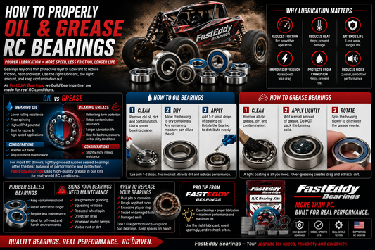 Properly Oil and Grease RC Bearings