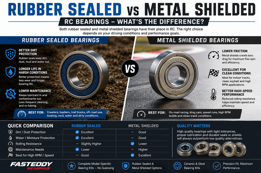 Rubber Sealed vs Metal Shielded RC Bearings.