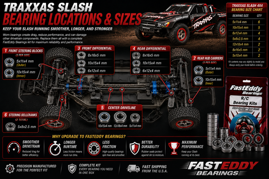 Traxxas Slash 4WD : Bearing Locations and Sizes