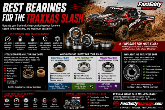 Bearing Upgrades Matter On your Slash