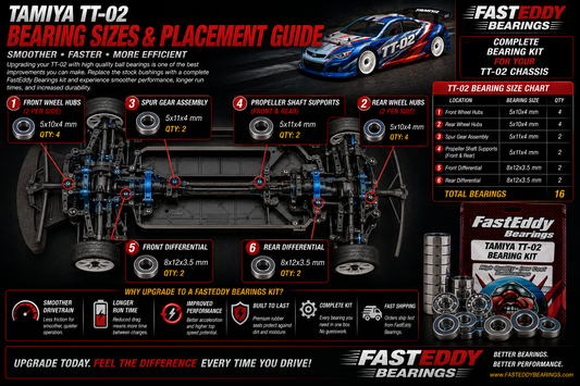 Tamiya TT-02 Chassis Bearing Sizes and Placement Guide