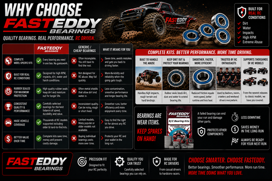 Why Choose FastEddy Bearings?