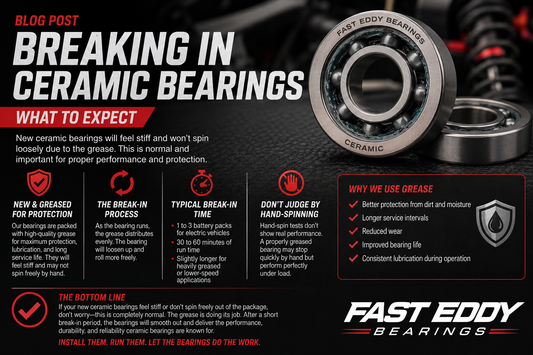 Breaking In Ceramic Bearings: What to Expect