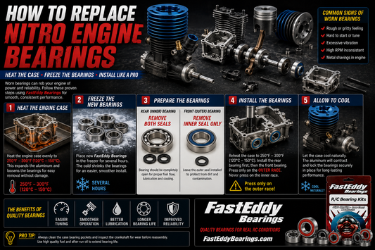 How to Replace RC Nitro Engine Bearings