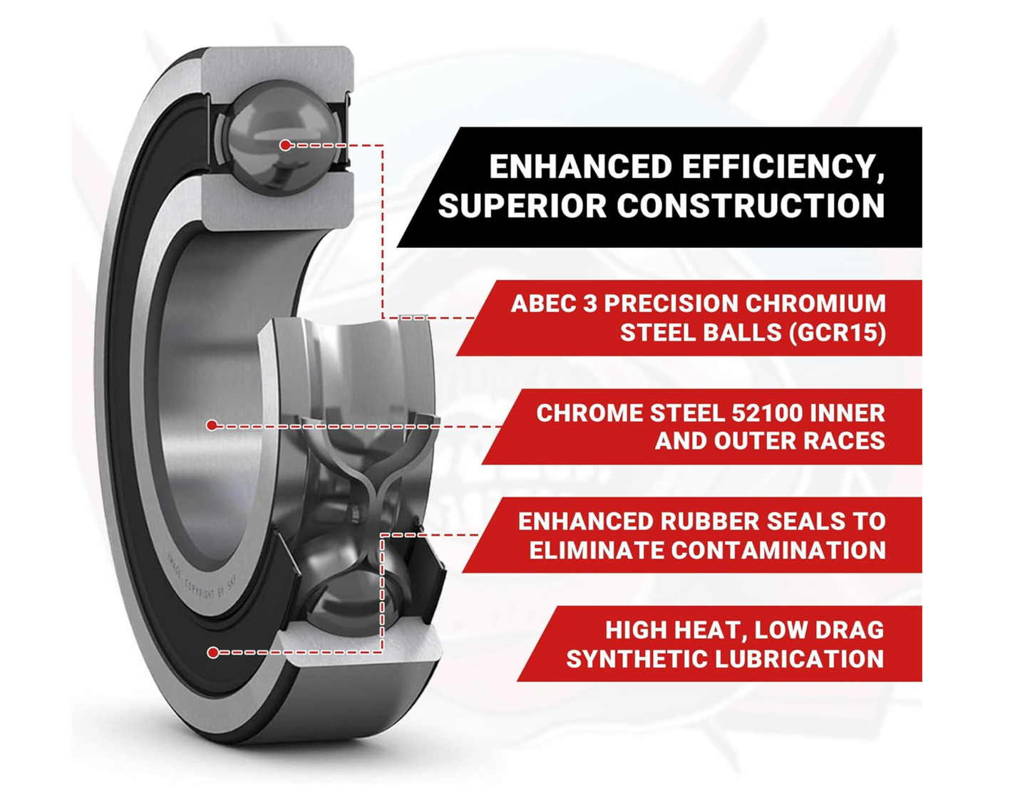 Xpress Execute XQ3S Hara Limited Ed. Ceramic Sealed Bearing Kit